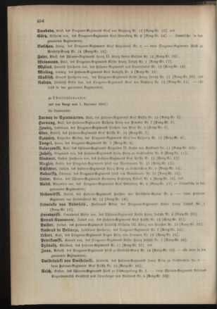 Kaiserlich-königliches Armee-Verordnungsblatt: Personal-Angelegenheiten 18851026 Seite: 40