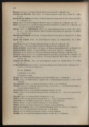 Kaiserlich-königliches Armee-Verordnungsblatt: Personal-Angelegenheiten 18851026 Seite: 42