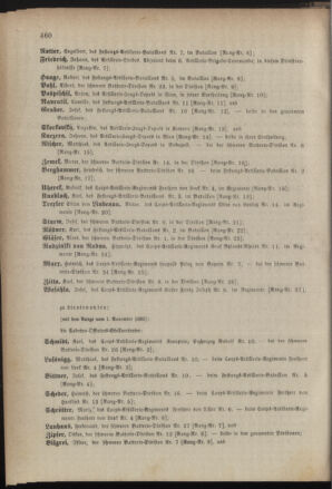 Kaiserlich-königliches Armee-Verordnungsblatt: Personal-Angelegenheiten 18851026 Seite: 44