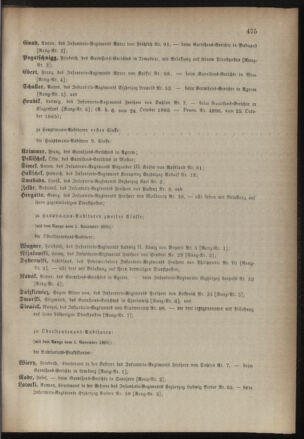 Kaiserlich-königliches Armee-Verordnungsblatt: Personal-Angelegenheiten 18851026 Seite: 59