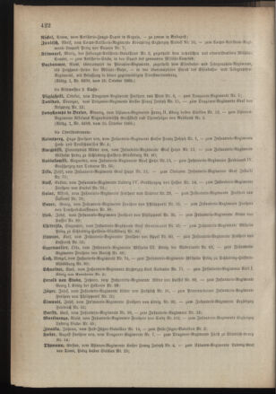 Kaiserlich-königliches Armee-Verordnungsblatt: Personal-Angelegenheiten 18851026 Seite: 6