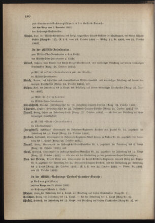 Kaiserlich-königliches Armee-Verordnungsblatt: Personal-Angelegenheiten 18851026 Seite: 64