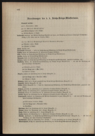 Kaiserlich-königliches Armee-Verordnungsblatt: Personal-Angelegenheiten 18851026 Seite: 66