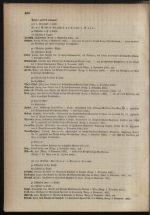 Kaiserlich-königliches Armee-Verordnungsblatt: Personal-Angelegenheiten 18851026 Seite: 70