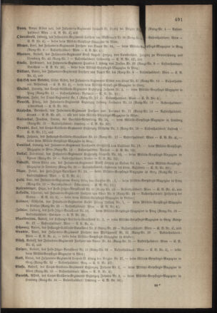 Kaiserlich-königliches Armee-Verordnungsblatt: Personal-Angelegenheiten 18851031 Seite: 3