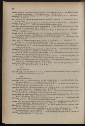 Kaiserlich-königliches Armee-Verordnungsblatt: Personal-Angelegenheiten 18851031 Seite: 4