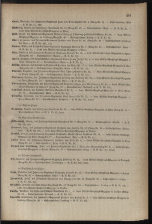 Kaiserlich-königliches Armee-Verordnungsblatt: Personal-Angelegenheiten 18851031 Seite: 5