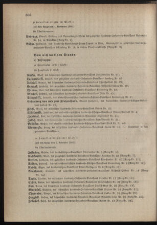 Kaiserlich-königliches Armee-Verordnungsblatt: Personal-Angelegenheiten 18851107 Seite: 6