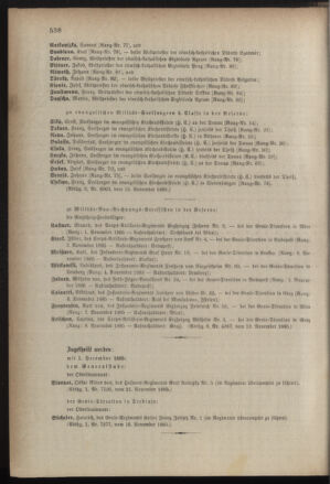 Kaiserlich-königliches Armee-Verordnungsblatt: Personal-Angelegenheiten 18851124 Seite: 4