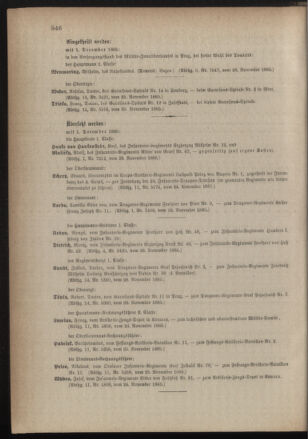 Kaiserlich-königliches Armee-Verordnungsblatt: Personal-Angelegenheiten 18851130 Seite: 4