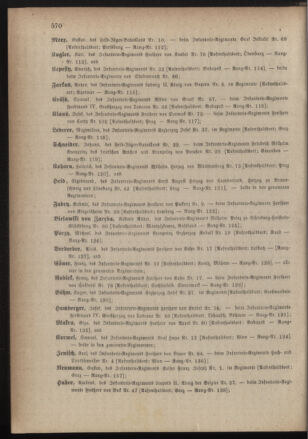 Kaiserlich-königliches Armee-Verordnungsblatt: Personal-Angelegenheiten 18851223 Seite: 12