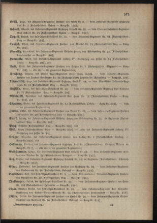 Kaiserlich-königliches Armee-Verordnungsblatt: Personal-Angelegenheiten 18851223 Seite: 15