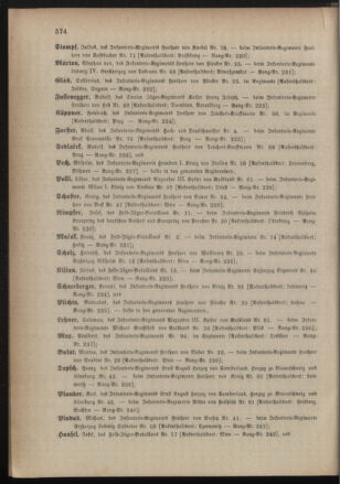 Kaiserlich-königliches Armee-Verordnungsblatt: Personal-Angelegenheiten 18851223 Seite: 16