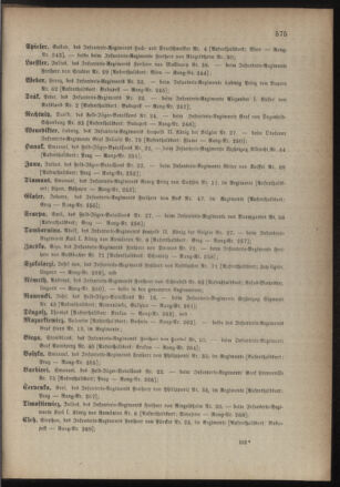 Kaiserlich-königliches Armee-Verordnungsblatt: Personal-Angelegenheiten 18851223 Seite: 17