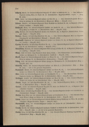 Kaiserlich-königliches Armee-Verordnungsblatt: Personal-Angelegenheiten 18851223 Seite: 18