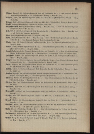 Kaiserlich-königliches Armee-Verordnungsblatt: Personal-Angelegenheiten 18851223 Seite: 21