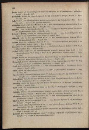 Kaiserlich-königliches Armee-Verordnungsblatt: Personal-Angelegenheiten 18851223 Seite: 28