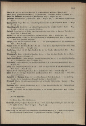 Kaiserlich-königliches Armee-Verordnungsblatt: Personal-Angelegenheiten 18851223 Seite: 35