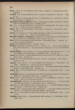 Kaiserlich-königliches Armee-Verordnungsblatt: Personal-Angelegenheiten 18851223 Seite: 36