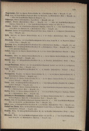 Kaiserlich-königliches Armee-Verordnungsblatt: Personal-Angelegenheiten 18851223 Seite: 41