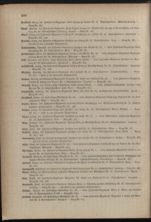 Kaiserlich-königliches Armee-Verordnungsblatt: Personal-Angelegenheiten 18851223 Seite: 48