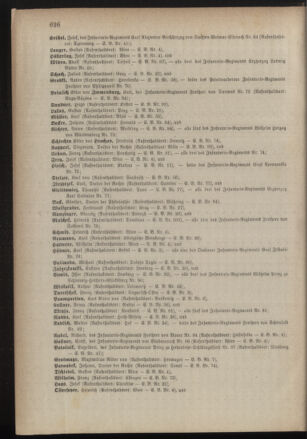 Kaiserlich-königliches Armee-Verordnungsblatt: Personal-Angelegenheiten 18851231 Seite: 18