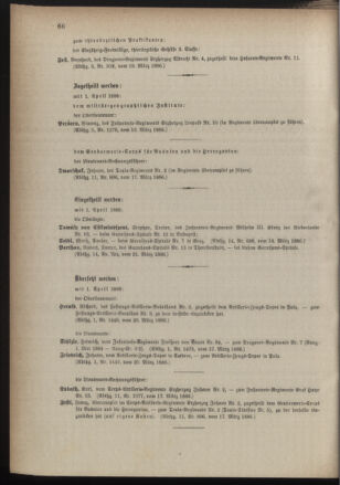 Kaiserlich-königliches Armee-Verordnungsblatt: Personal-Angelegenheiten 18860324 Seite: 4