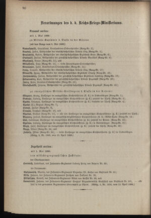 Kaiserlich-königliches Armee-Verordnungsblatt: Personal-Angelegenheiten 18860416 Seite: 4