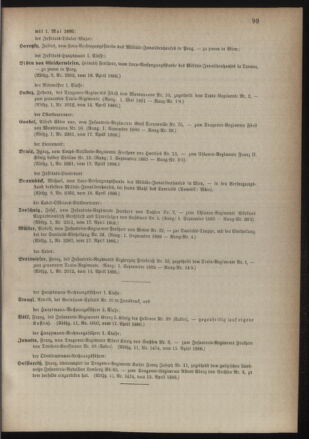 Kaiserlich-königliches Armee-Verordnungsblatt: Personal-Angelegenheiten 18860421 Seite: 5