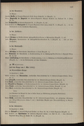 Kaiserlich-königliches Armee-Verordnungsblatt: Personal-Angelegenheiten 18860424 Seite: 21