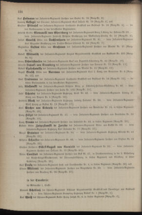 Kaiserlich-königliches Armee-Verordnungsblatt: Personal-Angelegenheiten 18860424 Seite: 22