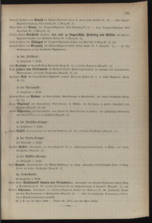 Kaiserlich-königliches Armee-Verordnungsblatt: Personal-Angelegenheiten 18860424 Seite: 23