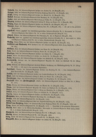 Kaiserlich-königliches Armee-Verordnungsblatt: Personal-Angelegenheiten 18860424 Seite: 31