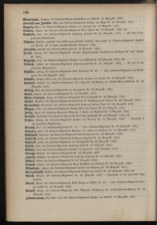 Kaiserlich-königliches Armee-Verordnungsblatt: Personal-Angelegenheiten 18860424 Seite: 32