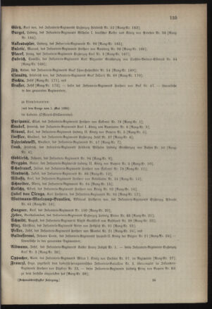 Kaiserlich-königliches Armee-Verordnungsblatt: Personal-Angelegenheiten 18860424 Seite: 33