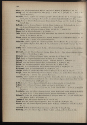 Kaiserlich-königliches Armee-Verordnungsblatt: Personal-Angelegenheiten 18860424 Seite: 34