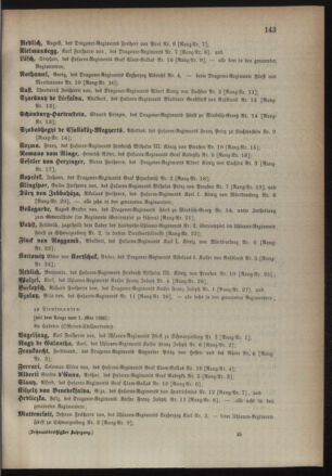 Kaiserlich-königliches Armee-Verordnungsblatt: Personal-Angelegenheiten 18860424 Seite: 41