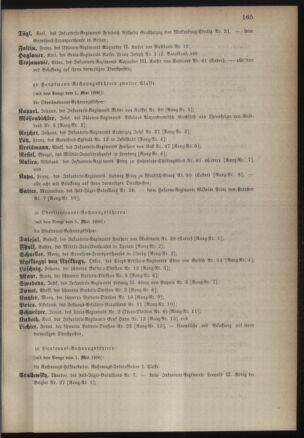 Kaiserlich-königliches Armee-Verordnungsblatt: Personal-Angelegenheiten 18860424 Seite: 63