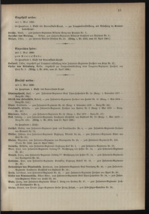 Kaiserlich-königliches Armee-Verordnungsblatt: Personal-Angelegenheiten 18860424 Seite: 7