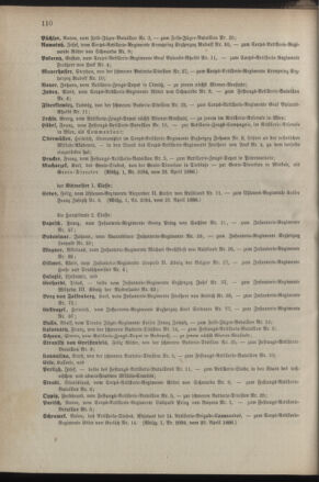 Kaiserlich-königliches Armee-Verordnungsblatt: Personal-Angelegenheiten 18860424 Seite: 8