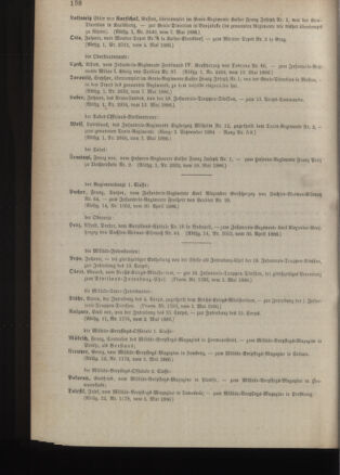 Kaiserlich-königliches Armee-Verordnungsblatt: Personal-Angelegenheiten 18860514 Seite: 4