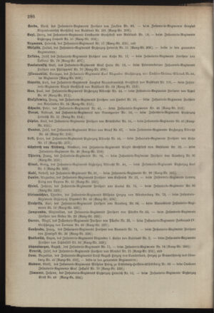 Kaiserlich-königliches Armee-Verordnungsblatt: Personal-Angelegenheiten 18860817 Seite: 12