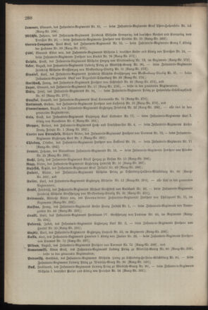 Kaiserlich-königliches Armee-Verordnungsblatt: Personal-Angelegenheiten 18860817 Seite: 14