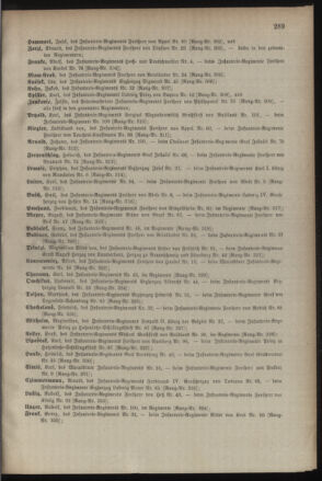 Kaiserlich-königliches Armee-Verordnungsblatt: Personal-Angelegenheiten 18860817 Seite: 15