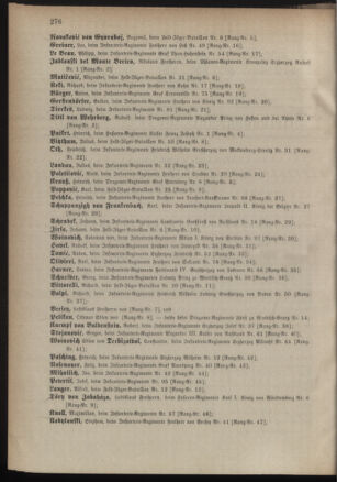 Kaiserlich-königliches Armee-Verordnungsblatt: Personal-Angelegenheiten 18860817 Seite: 2