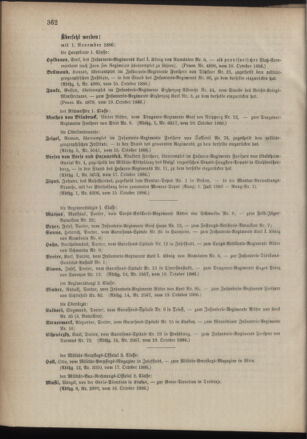 Kaiserlich-königliches Armee-Verordnungsblatt: Personal-Angelegenheiten 18861020 Seite: 6