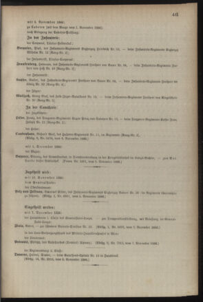 Kaiserlich-königliches Armee-Verordnungsblatt: Personal-Angelegenheiten 18861110 Seite: 21