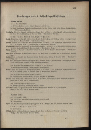 Kaiserlich-königliches Armee-Verordnungsblatt: Personal-Angelegenheiten 18861130 Seite: 3