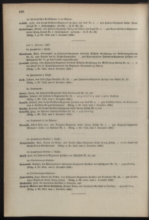 Kaiserlich-königliches Armee-Verordnungsblatt: Personal-Angelegenheiten 18861211 Seite: 4