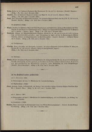 Kaiserlich-königliches Armee-Verordnungsblatt: Personal-Angelegenheiten 18861211 Seite: 7